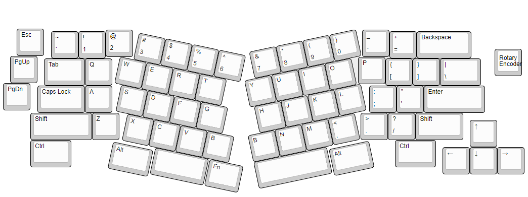 A picture of the layout of the Basketweave