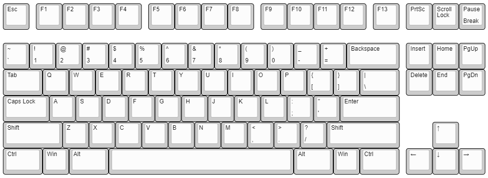 A picture of the layout of the Freebird TKL