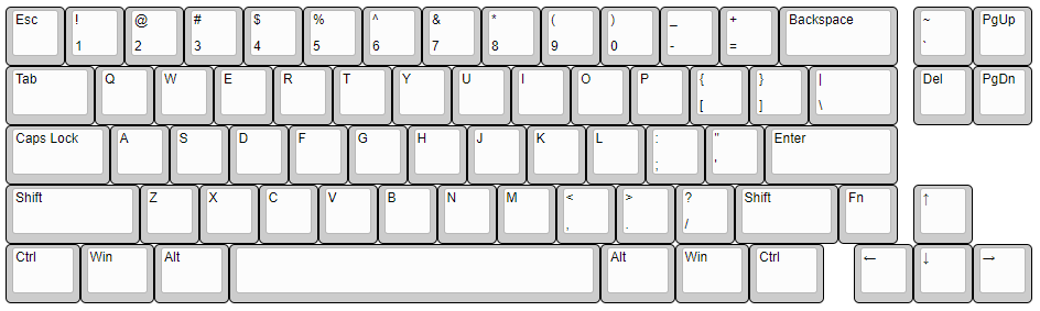 A picture of the layout of the Ikki68 Aurora