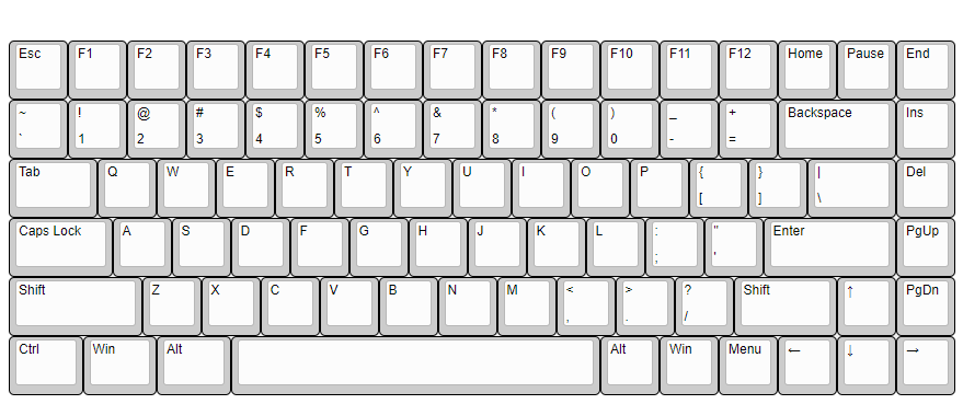 A picture of the layout of a non-exploded 75% keyboard