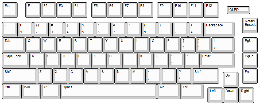 A picture of the layout of the Satisfaction 75 keyboard